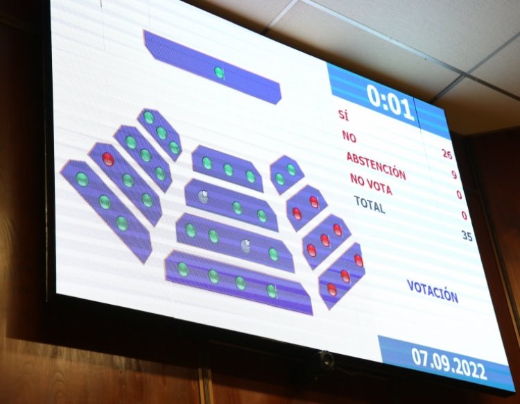 Diputados derogó la ley que prohibía modificar el sistema electoral