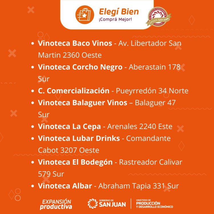 Día del Padre con descuentos únicos en 234 comercios