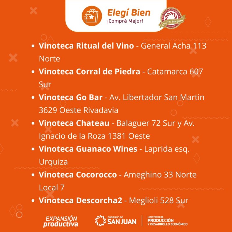 Día del Padre con descuentos únicos en 234 comercios