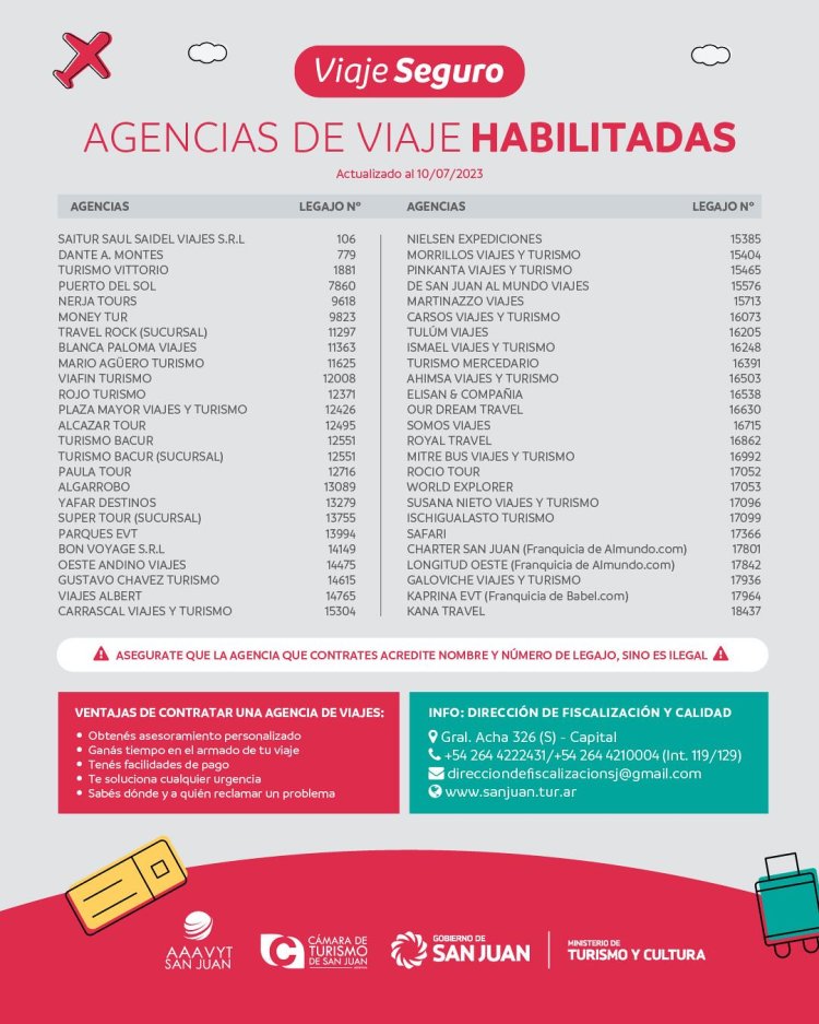 Conocé las agencias habilitadas de turismo