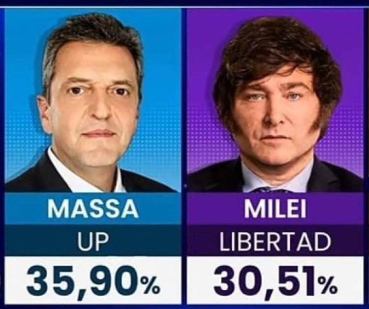Triunfó Massa y definirá con Milei el balotaje