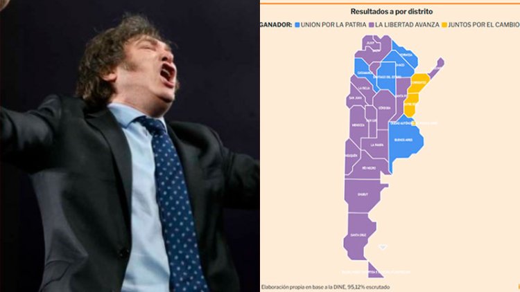 Contundente triunfo de Milei: Conoce los resultados de todo el país