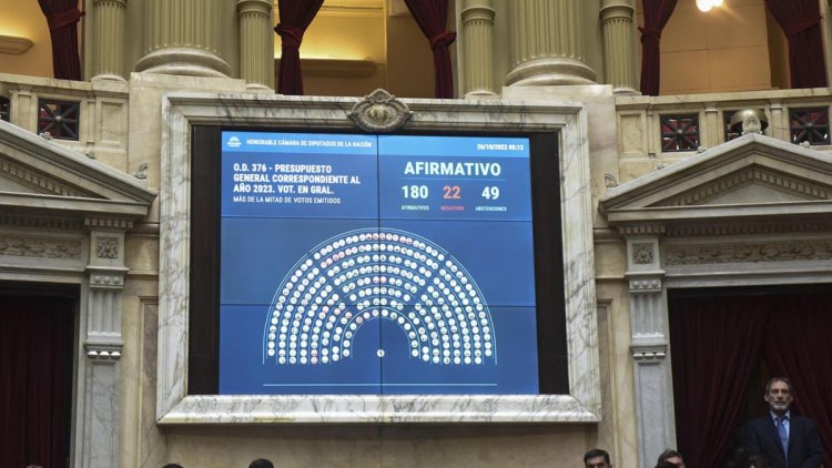 Comienza a regir la prórroga del Presupuesto 2023 con modificaciones