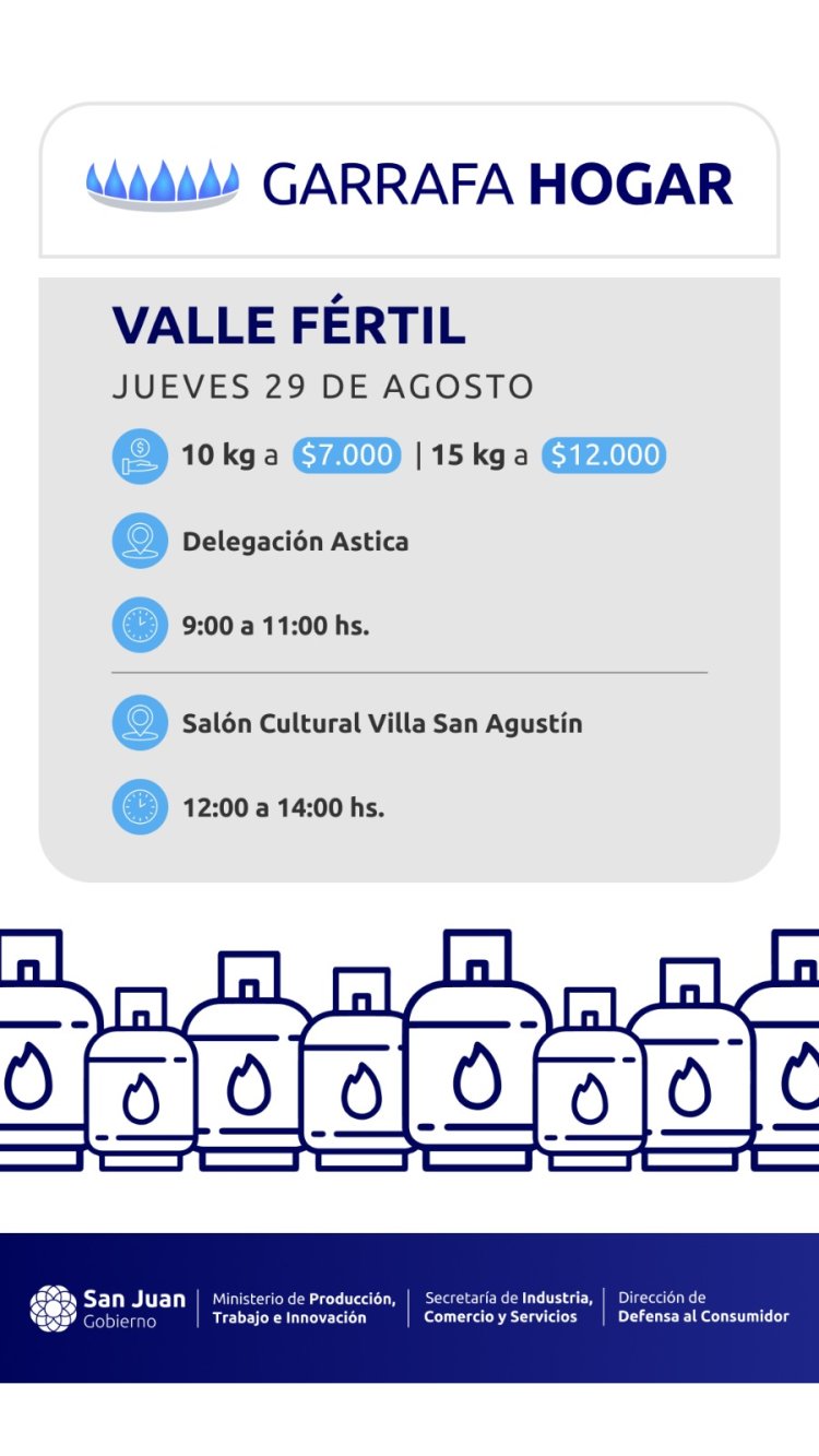 Cronograma del programa Garrafa Hogar para la última semana de agosto
