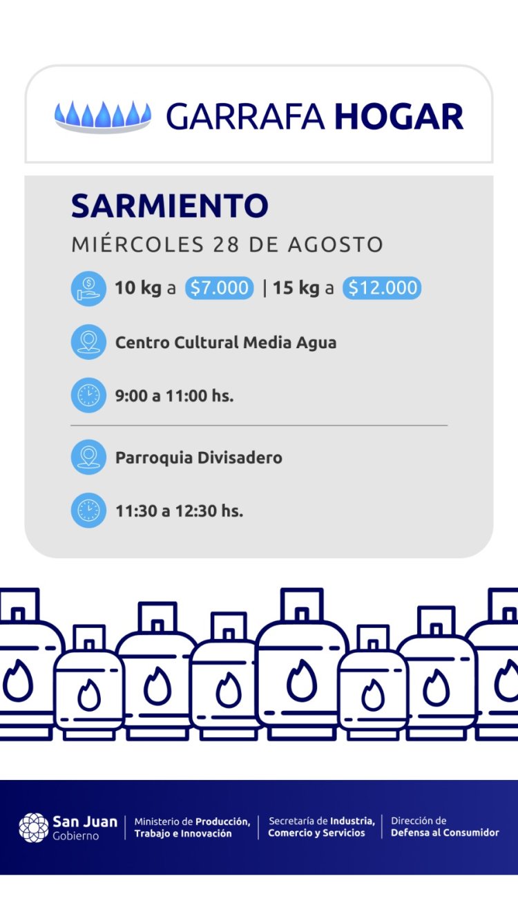 Cronograma del programa Garrafa Hogar para la última semana de agosto