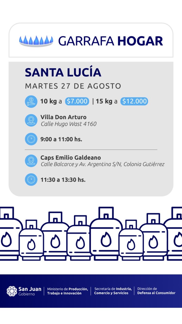 Cronograma del programa Garrafa Hogar para la última semana de agosto