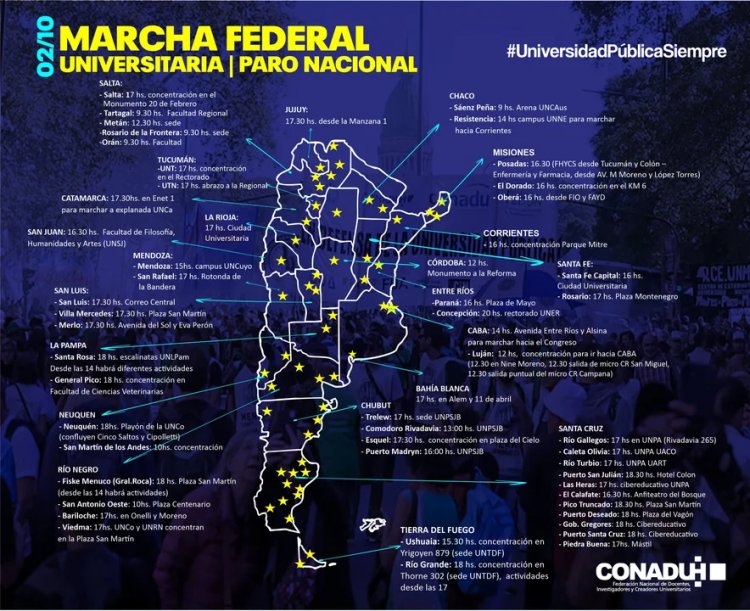 Docentes, no docentes, autoridades y estudiantes se movilizan hoy en "defensa" de la universidad pública