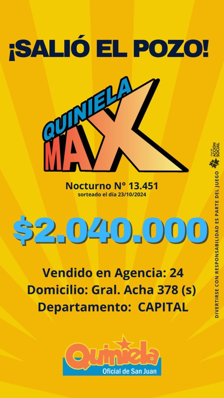 Un sanjuanino ganó más de $2 millones en la  Quiniela Max