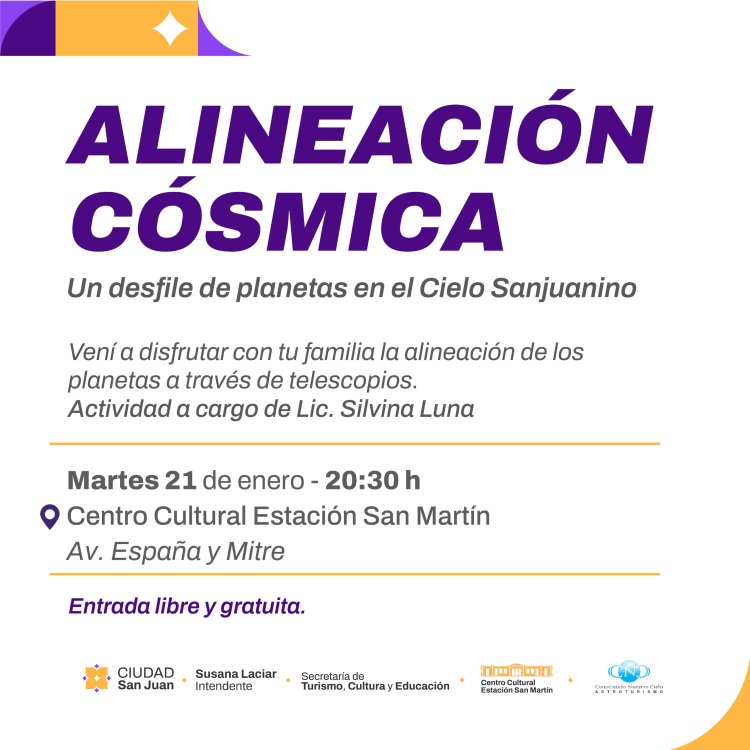 Alineación Cósmica: un desfile de planetas en el cielo sanjuanino
