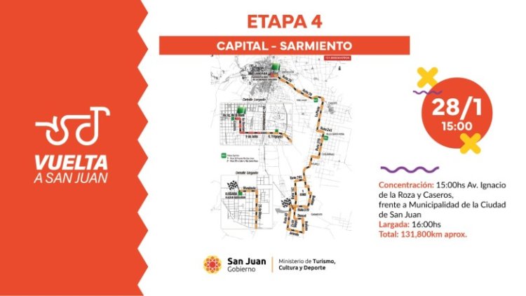 Vuelta a San Juan 2025: información de la Etapa 4