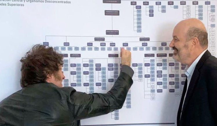 El Gobierno oficializó la disolución y transformación de 21 organismos públicos