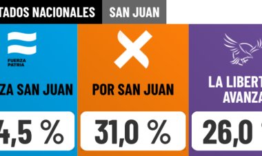 Legislativas 2025: Andino, Martín y Chiconi son los nuevos diputados
