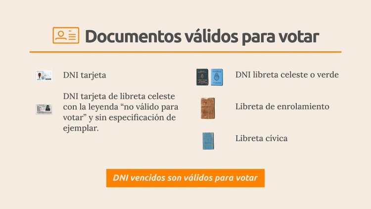 Las claves para votar el domingo 26 de octubre
