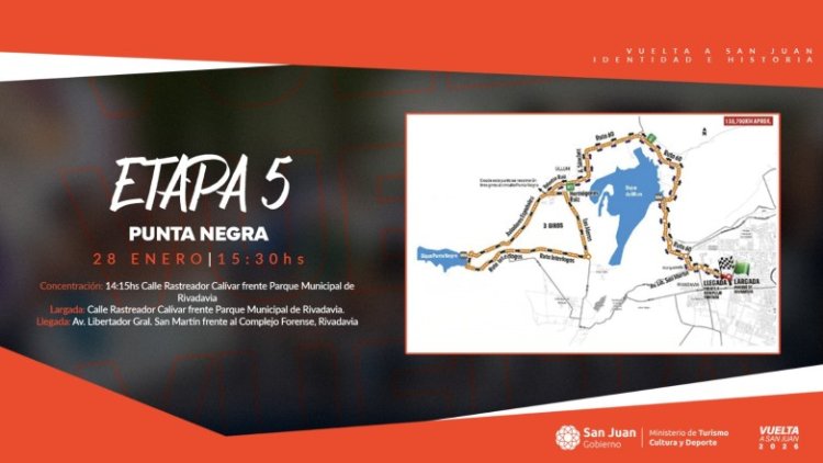 Vuelta a San Juan 2026: información de la Etapa 5
