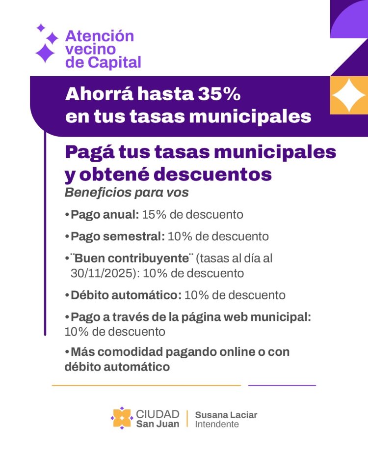 Atención vecinos de Capital: ahorrá hasta un 35% en las tasas municipales