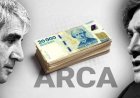 ARCA: la recaudación tributaria cayó por noveno mes consecutivo