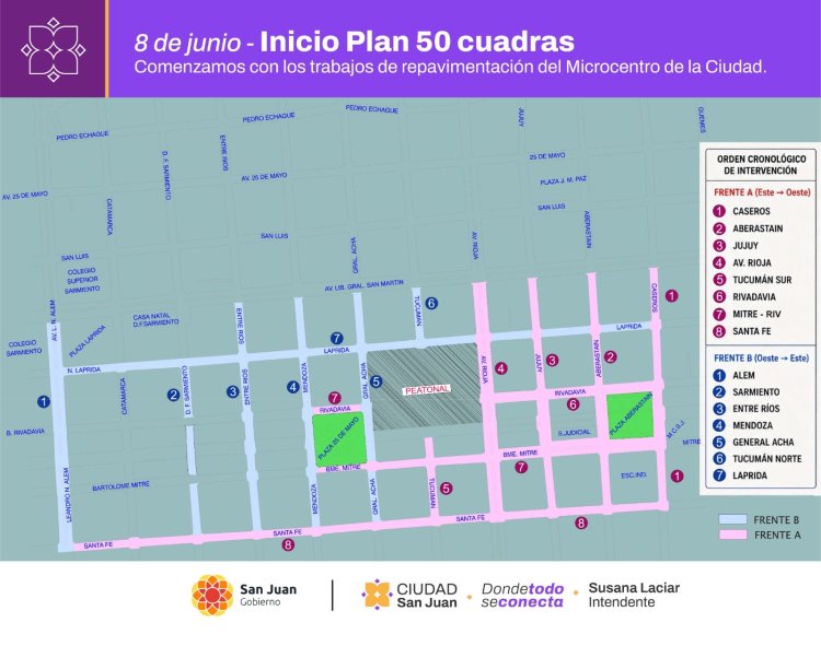Capital pone en marcha el Plan 50 Cuadras para transformar el microcentro sanjuanino
