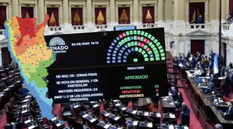Senado convirtió en ley el proyecto de Zonas Frías y limita el subsidio de gas a la Patagonia, la Puna y Malargüe